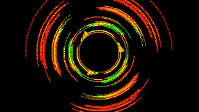 Visualization of music