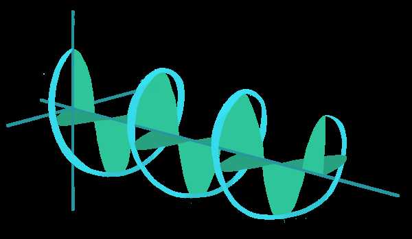 Photon swirl
