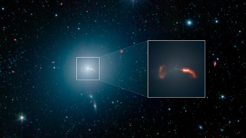 Breaking Change: Vortex Direction
